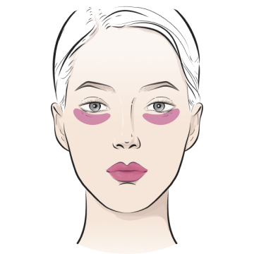 JUVÉDERM technology and treatment reference